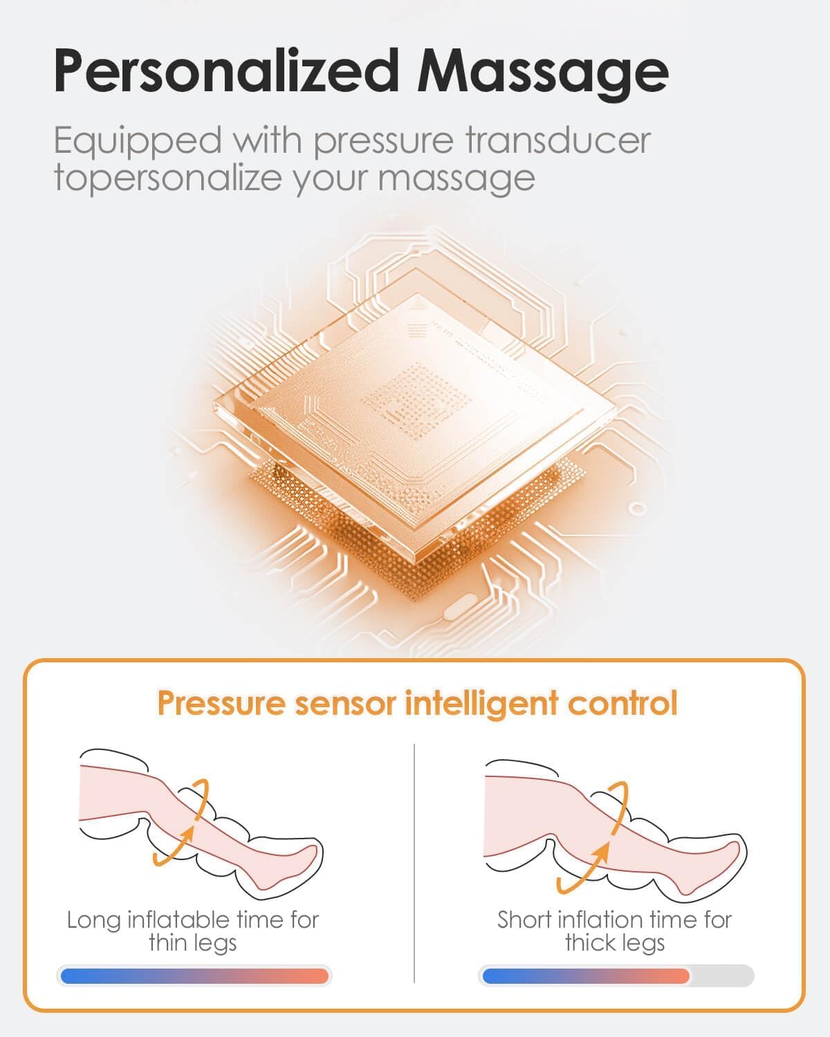 Air Compression Leg Massager with Heat E59831