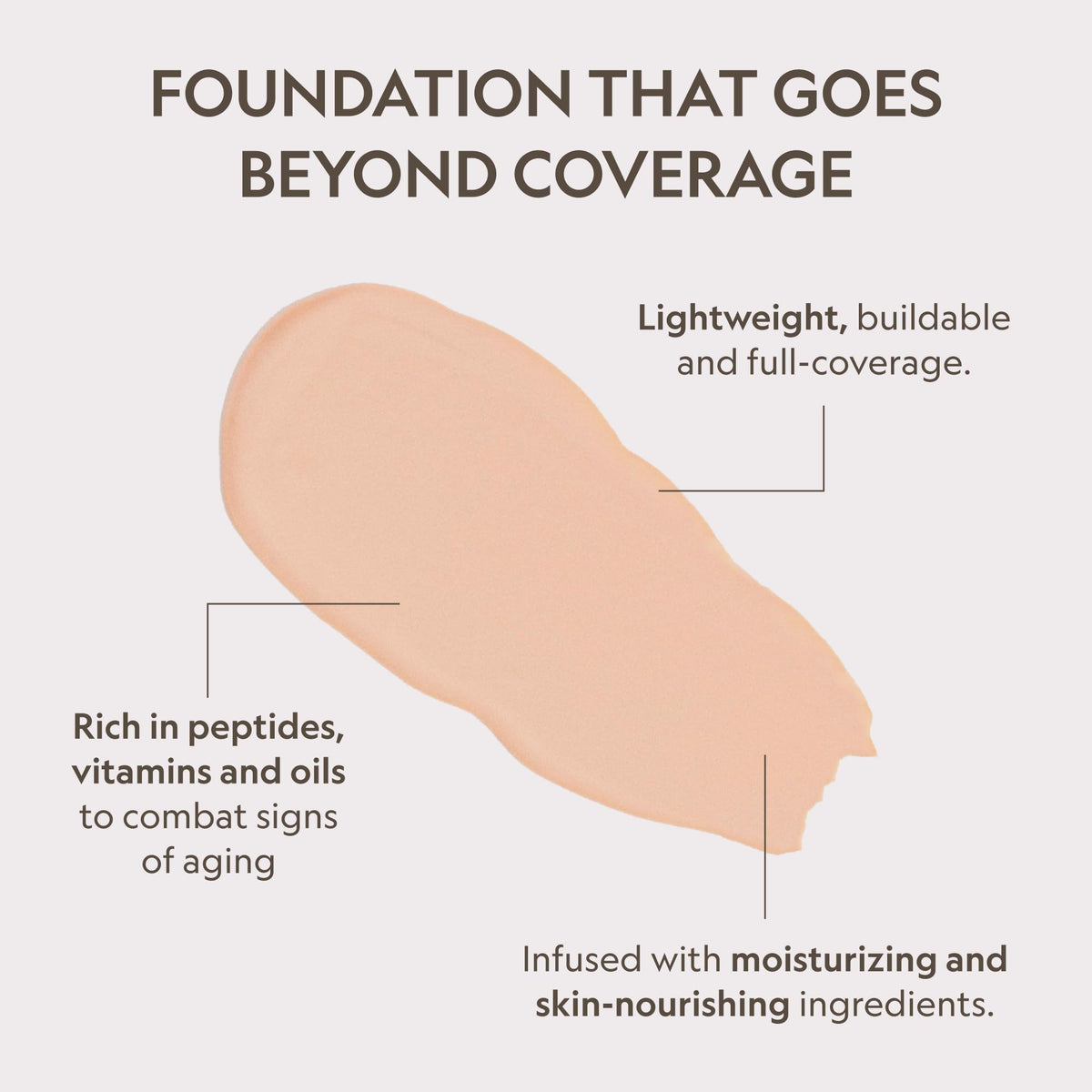 Hydrating Full Coverage Vitamin C Foundation 1 oz R275