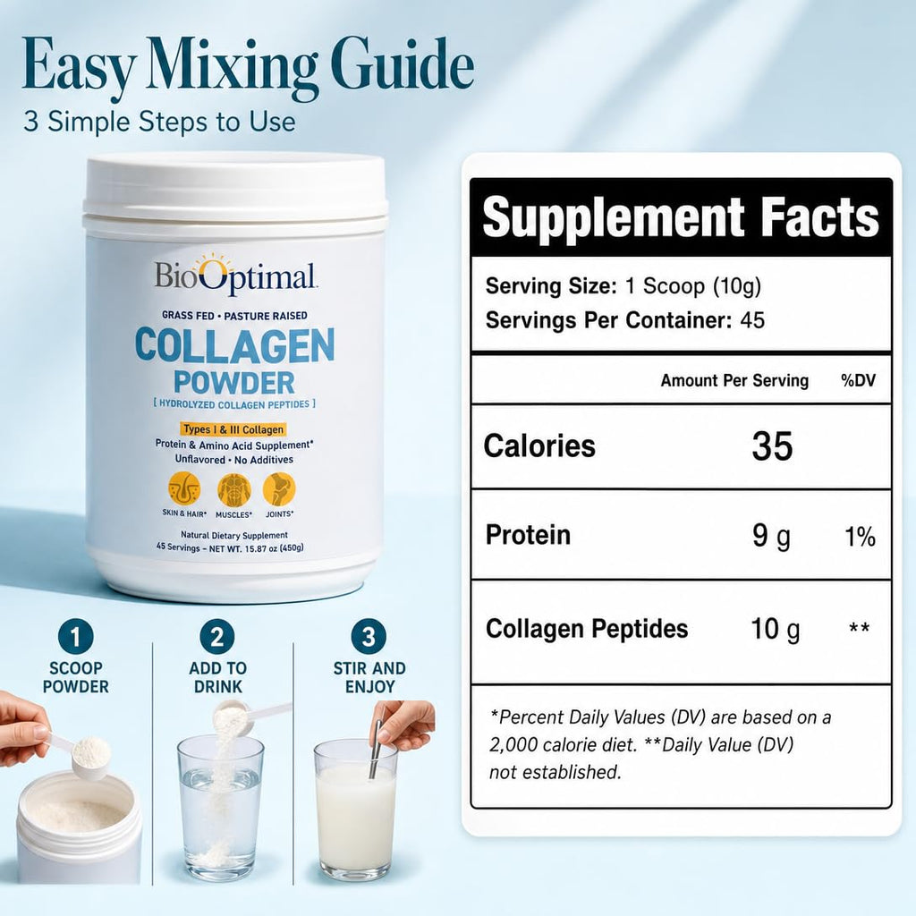 Unflavored Hydrolyzed Collagen Powder R51232