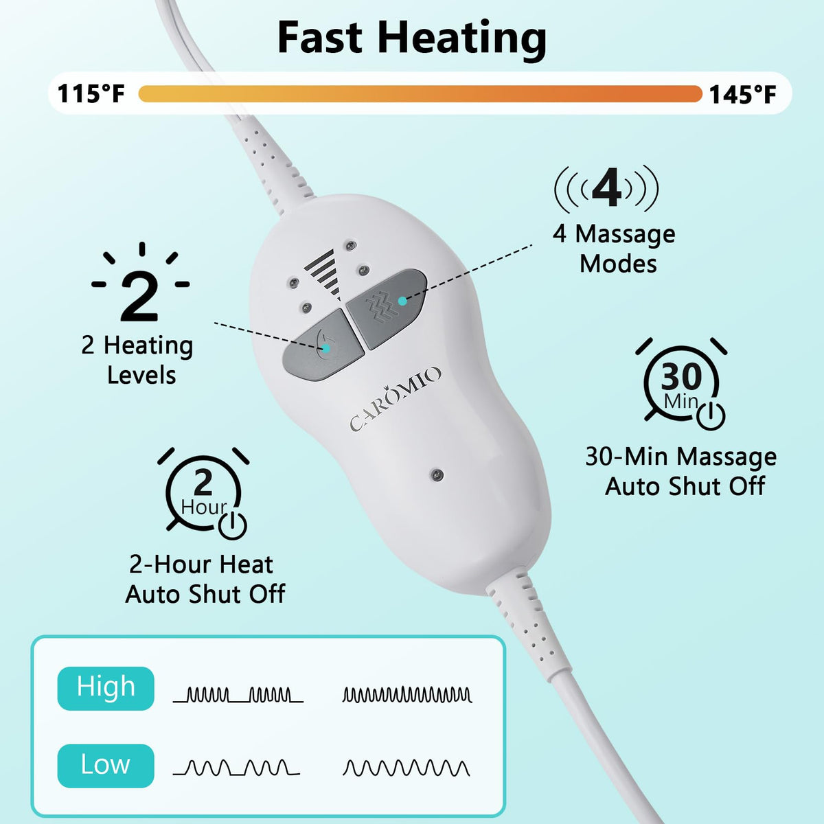Heating Pad for Back Pain Relief J462925