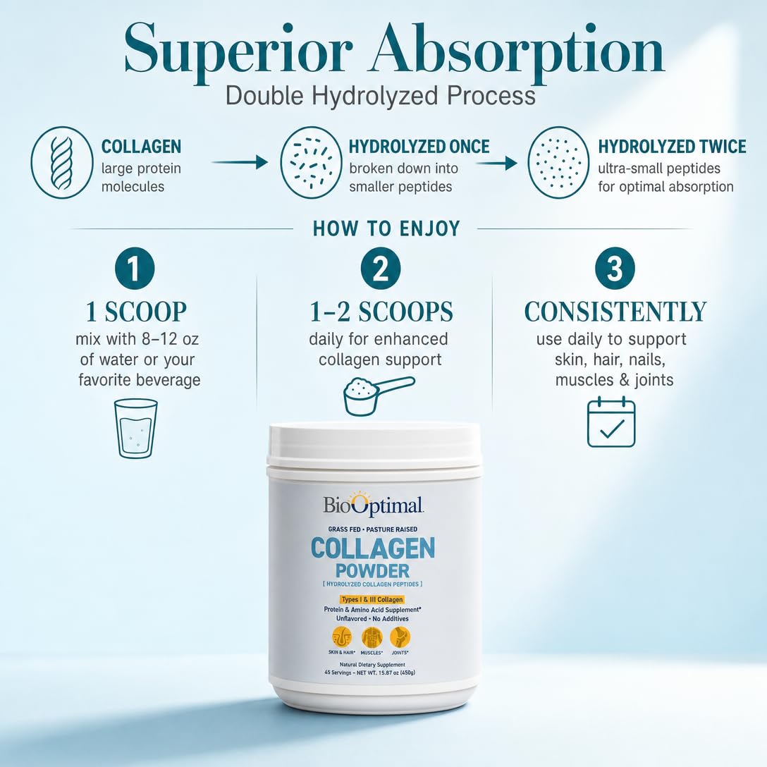 Unflavored Hydrolyzed Collagen Powder R51232