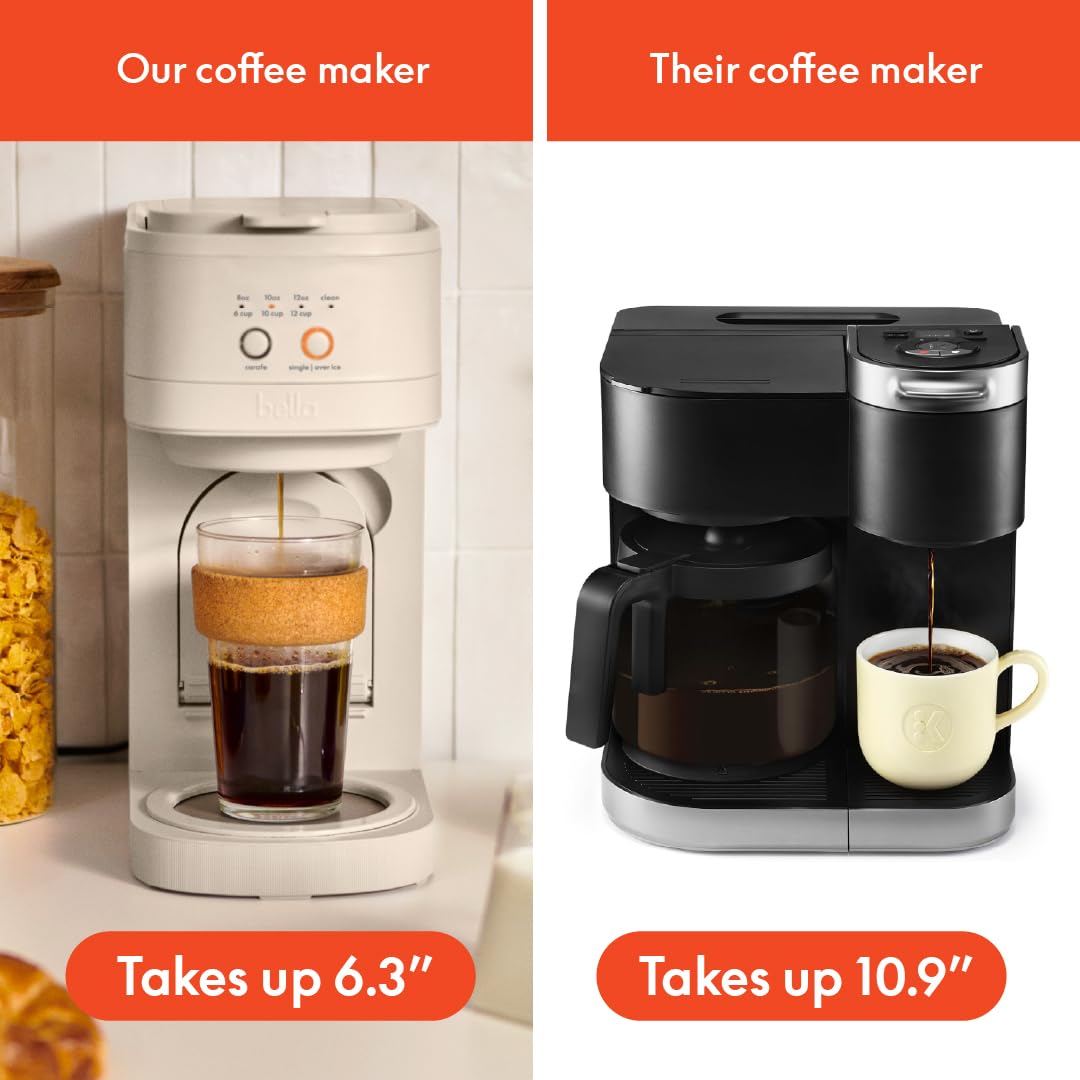 12 Cup Coffee Maker A209