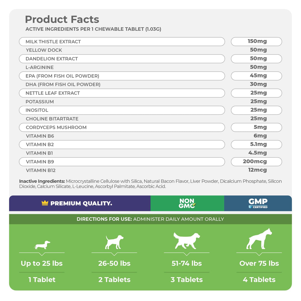 Milk Thistle Multivitamin for Dogs B301777