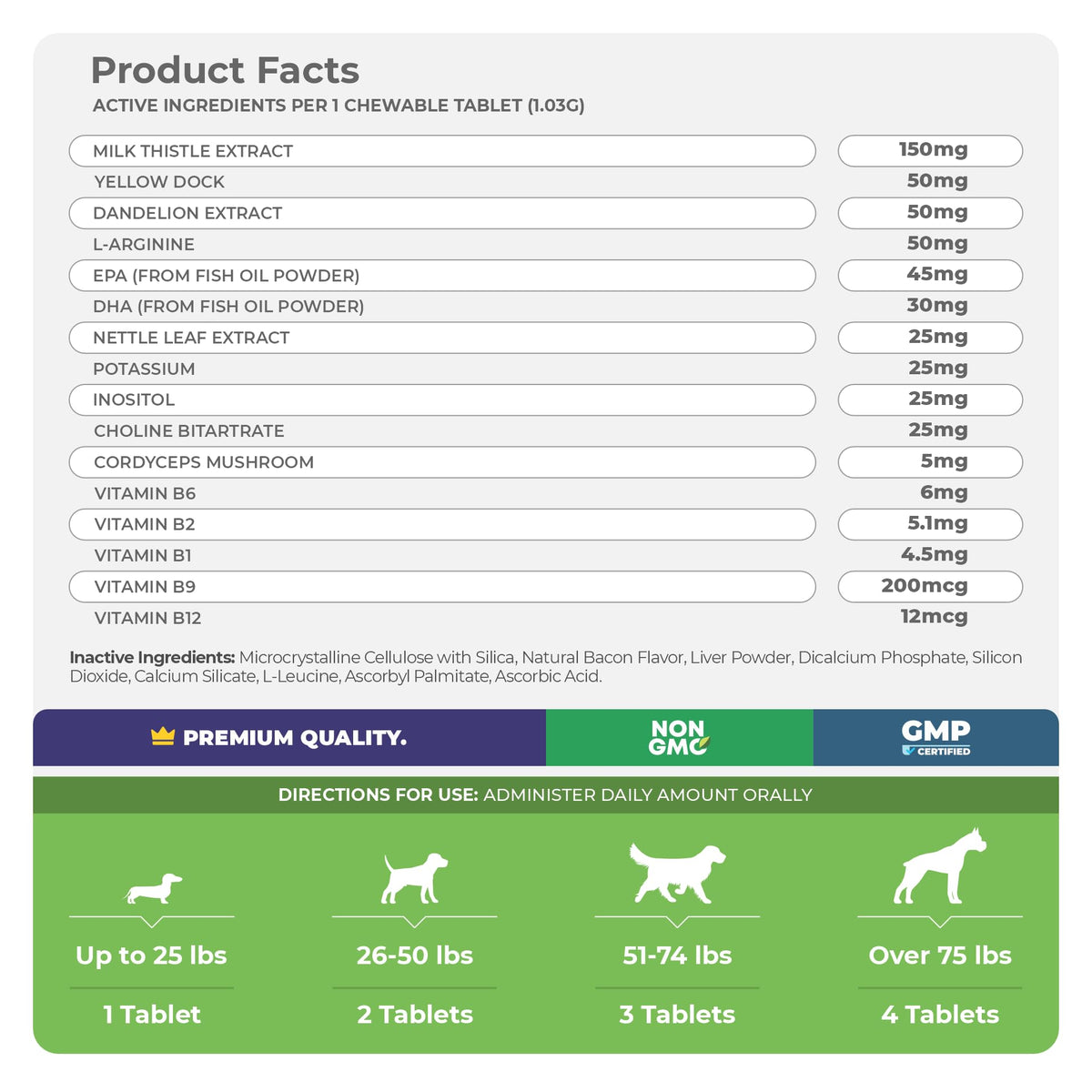 Milk Thistle Multivitamin for Dogs B301777