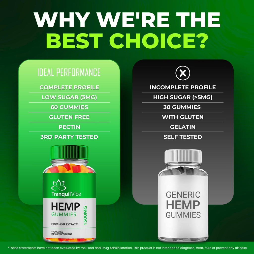 Hemp Gummies Maximum Strength All Natural 2 Pack U191