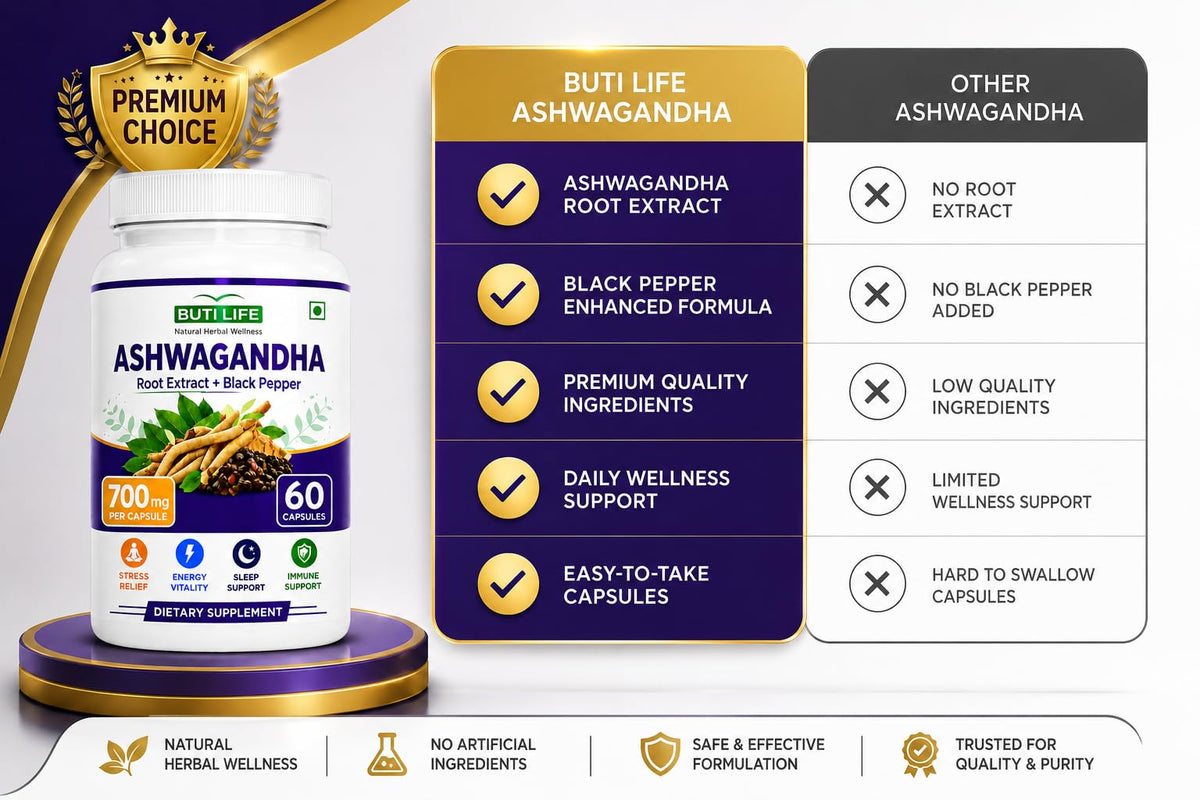 Ashwagandha Supplements 700mg L76753