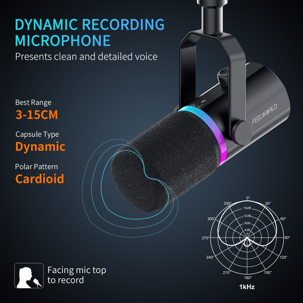 Black Metal Dynamic Microphone B621