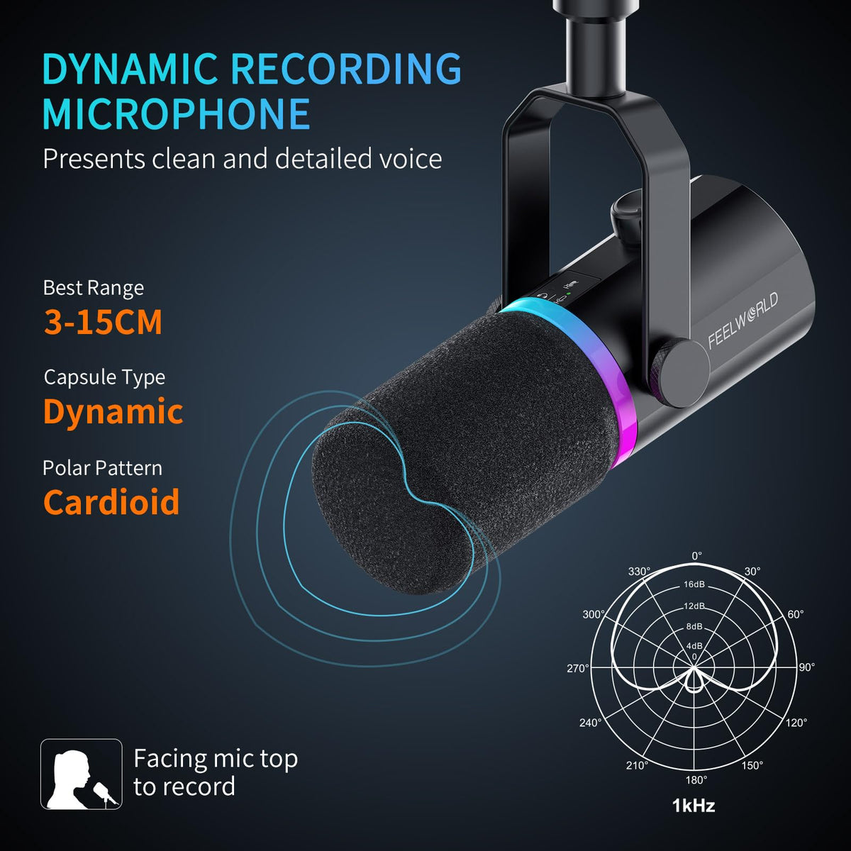 Black Metal Dynamic Microphone B621