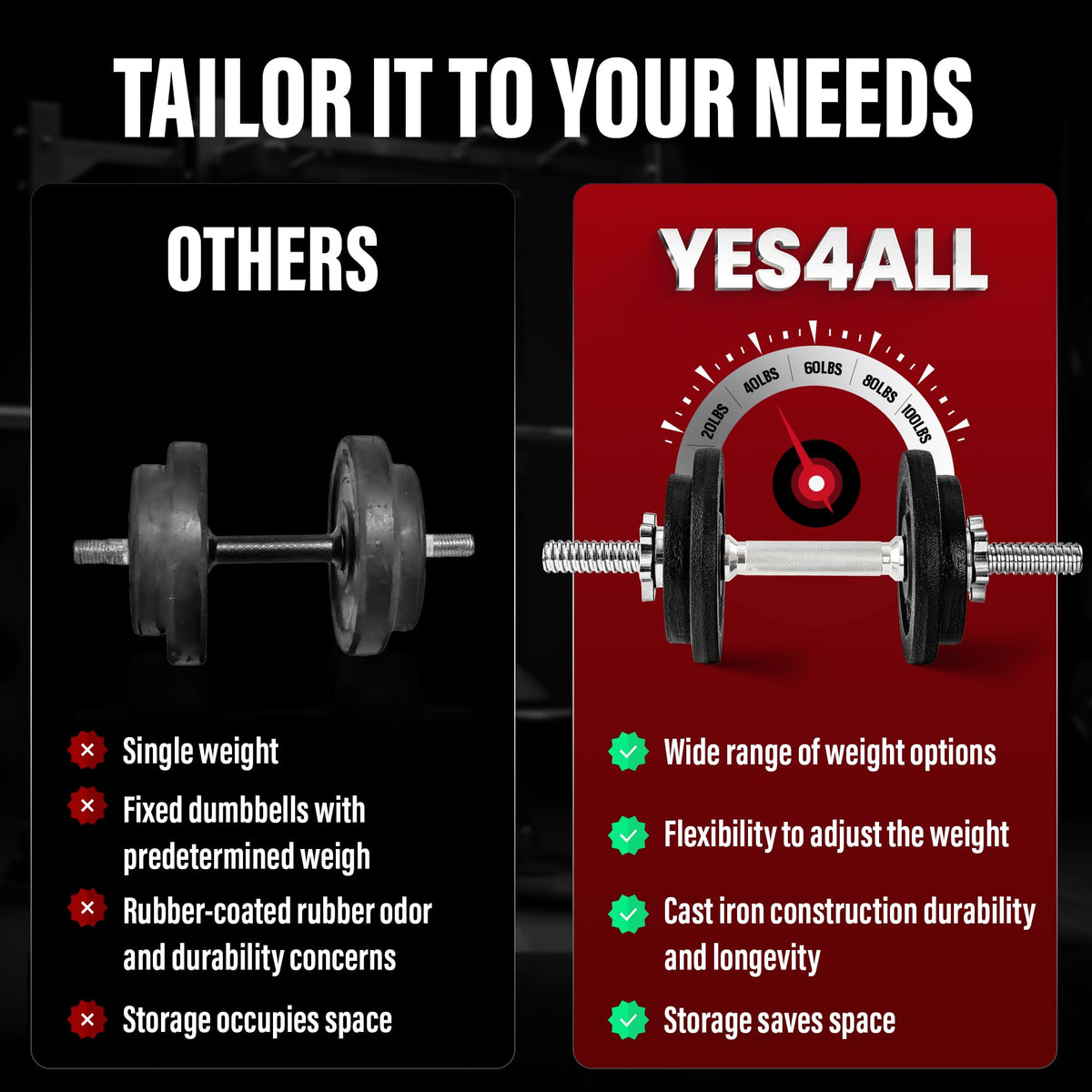 Adjustable Dumbbell Set with Weight Plates Z7524