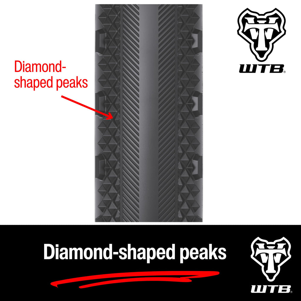 700 x 34 Tubeless Folding Gravel Bike Tire N353