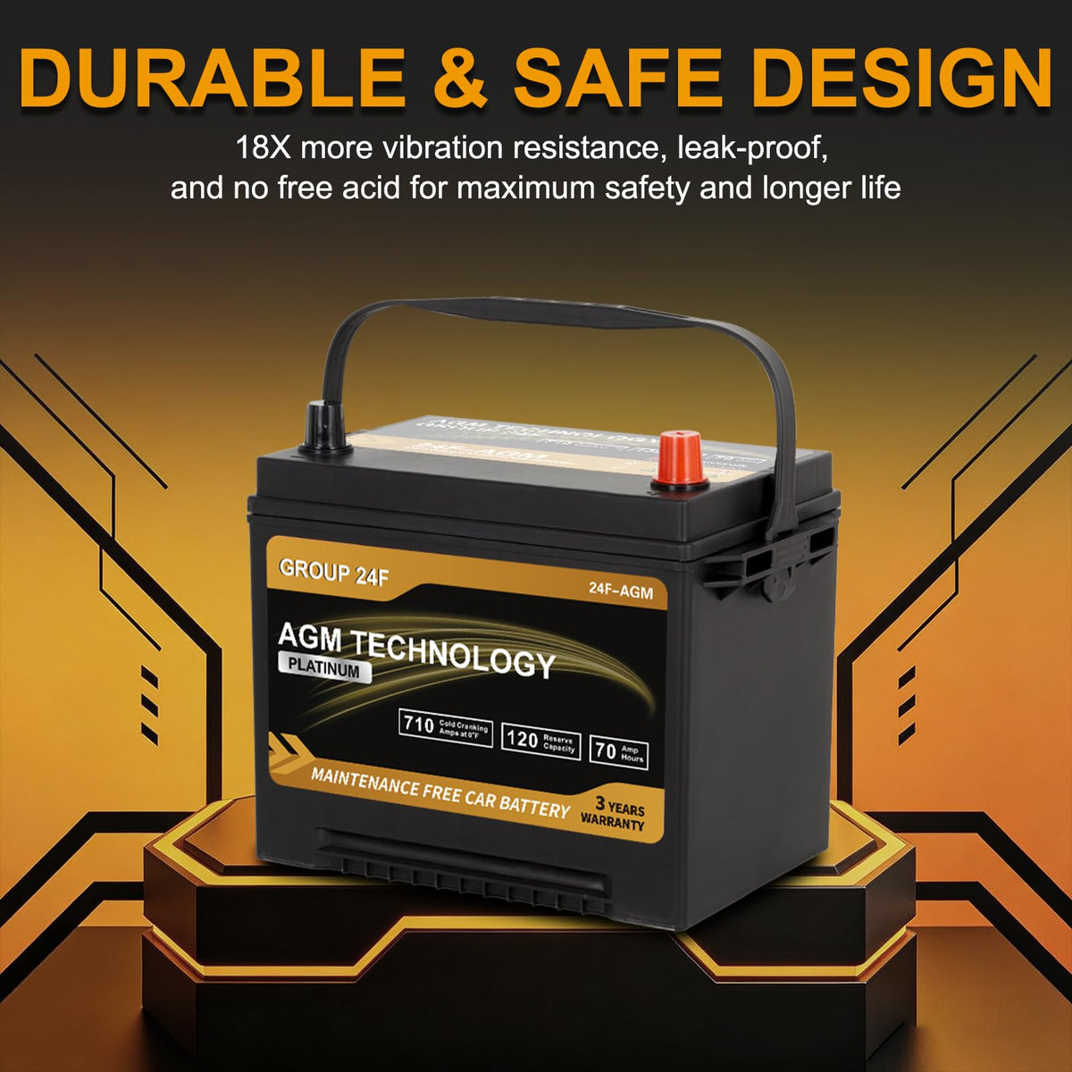 AGM Car Battery Group Size 24F 12V 70Ah 710 CCA R514