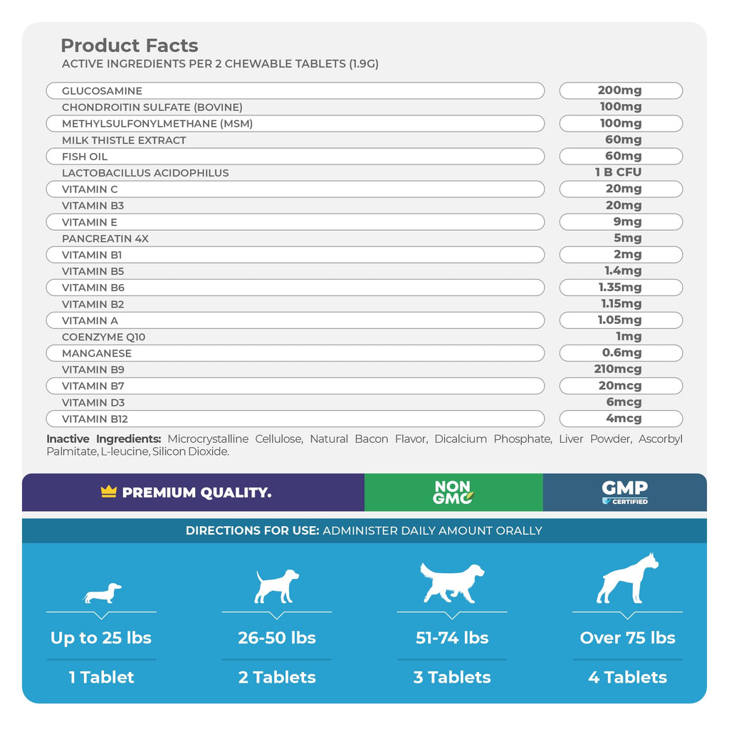 Milk Thistle Multivitamin for Dogs B301777