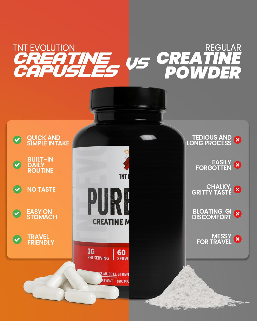 Creatine Monohydrate Capsules 750mg 240 Count Gluten Free D713