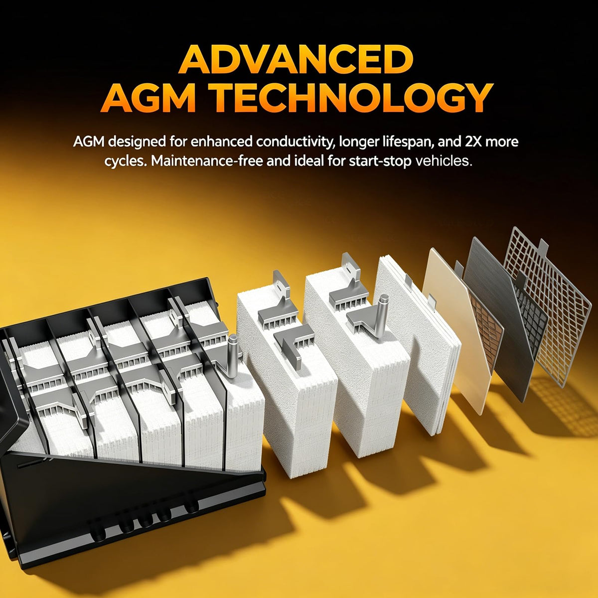 AGM Car Battery Group Size 24F 12V 70Ah 710 CCA R514