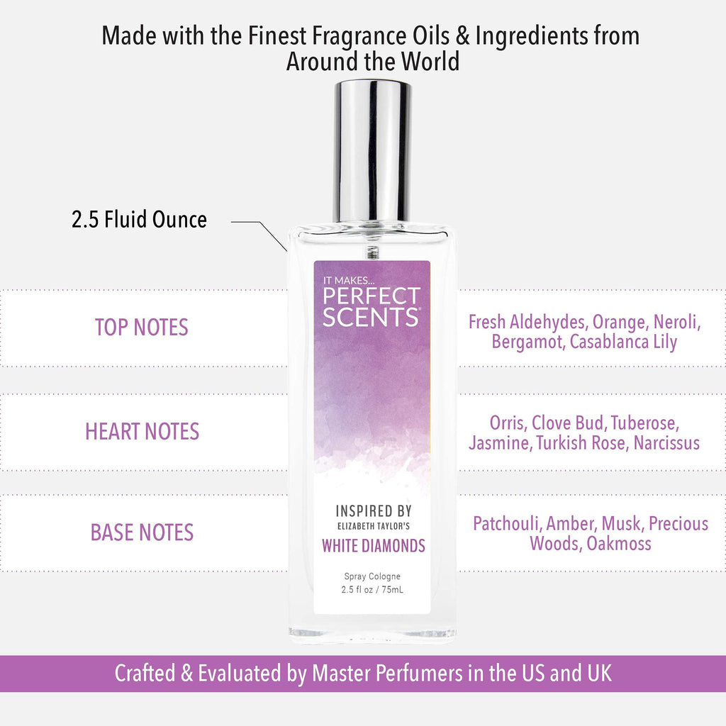 Fragrances B49999