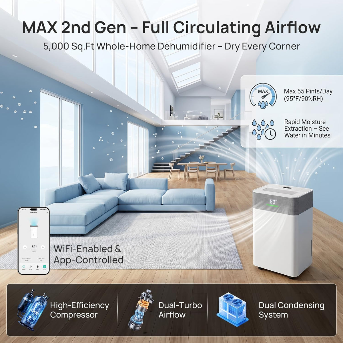 5000Sq.Ft Dehumidifier with Drain Hose X426510