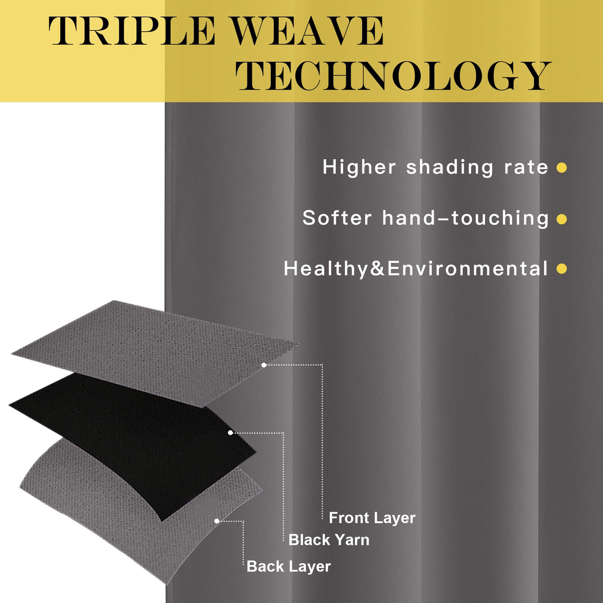 Grey Blackout Curtains 84 inch 1 Panel S624942
