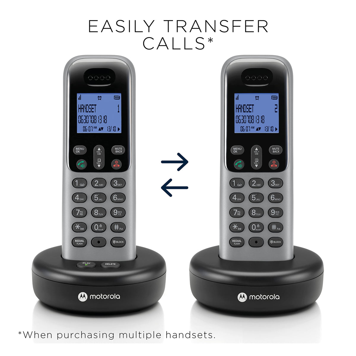 Cordless Phone with Answering Machine, 2 Handsets, Caller ID J6803