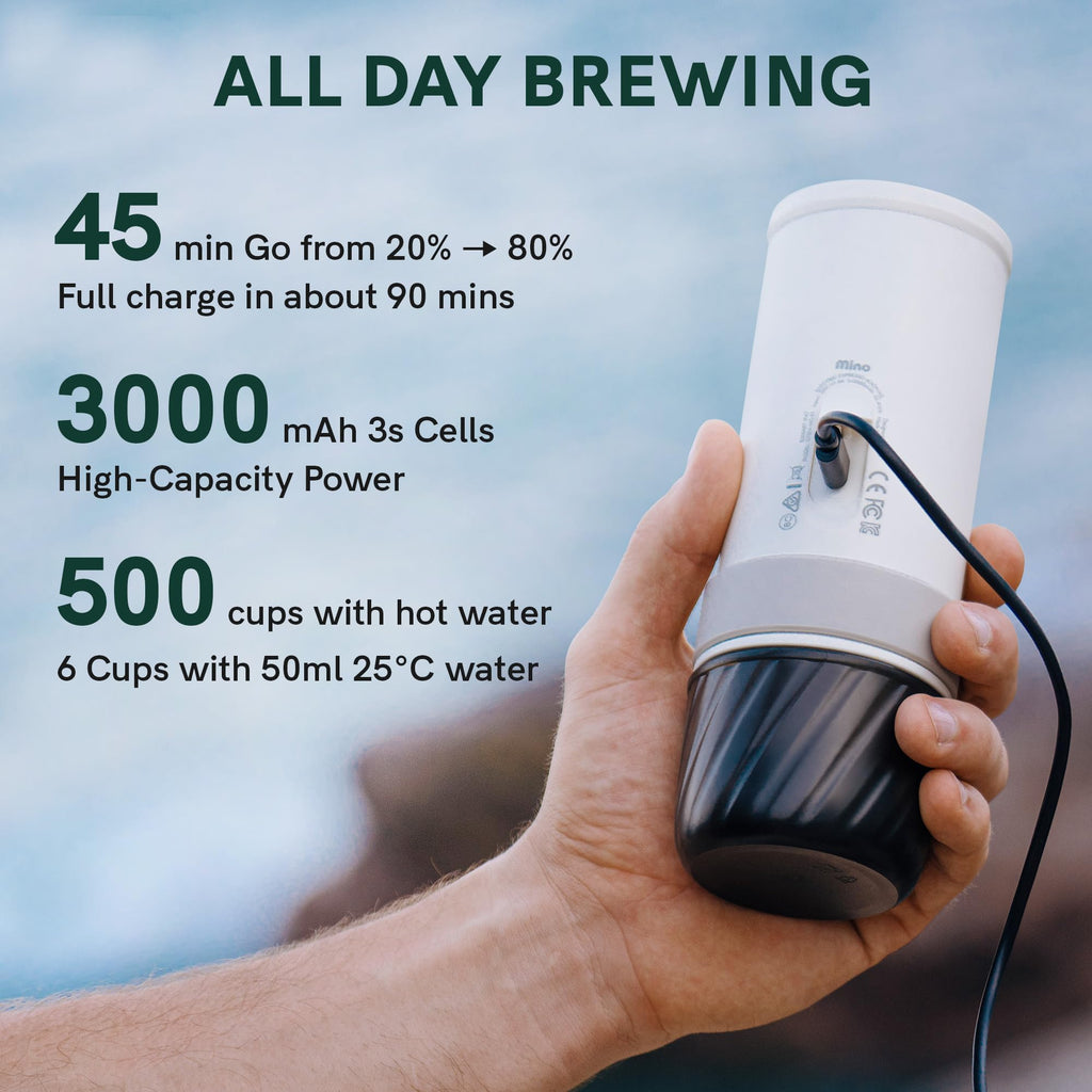 Portable Electric Espresso Machine with Self-Heating X542105
