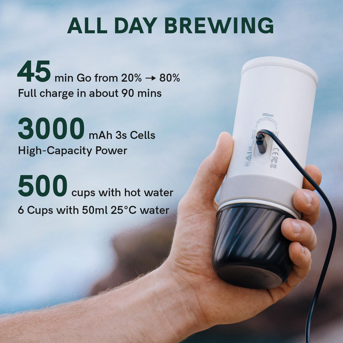 Portable Electric Espresso Machine with Self-Heating X542105