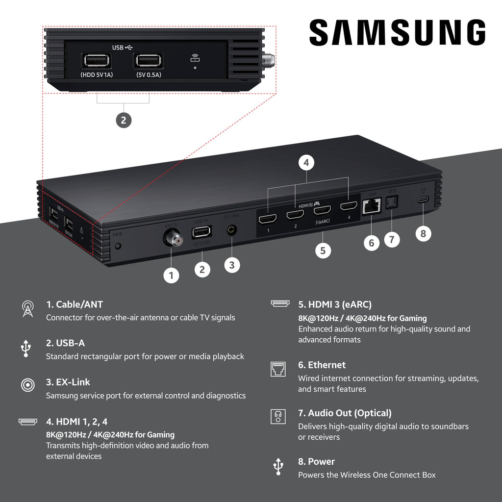 85-Inch 8K Mini LED Smart TV M985680