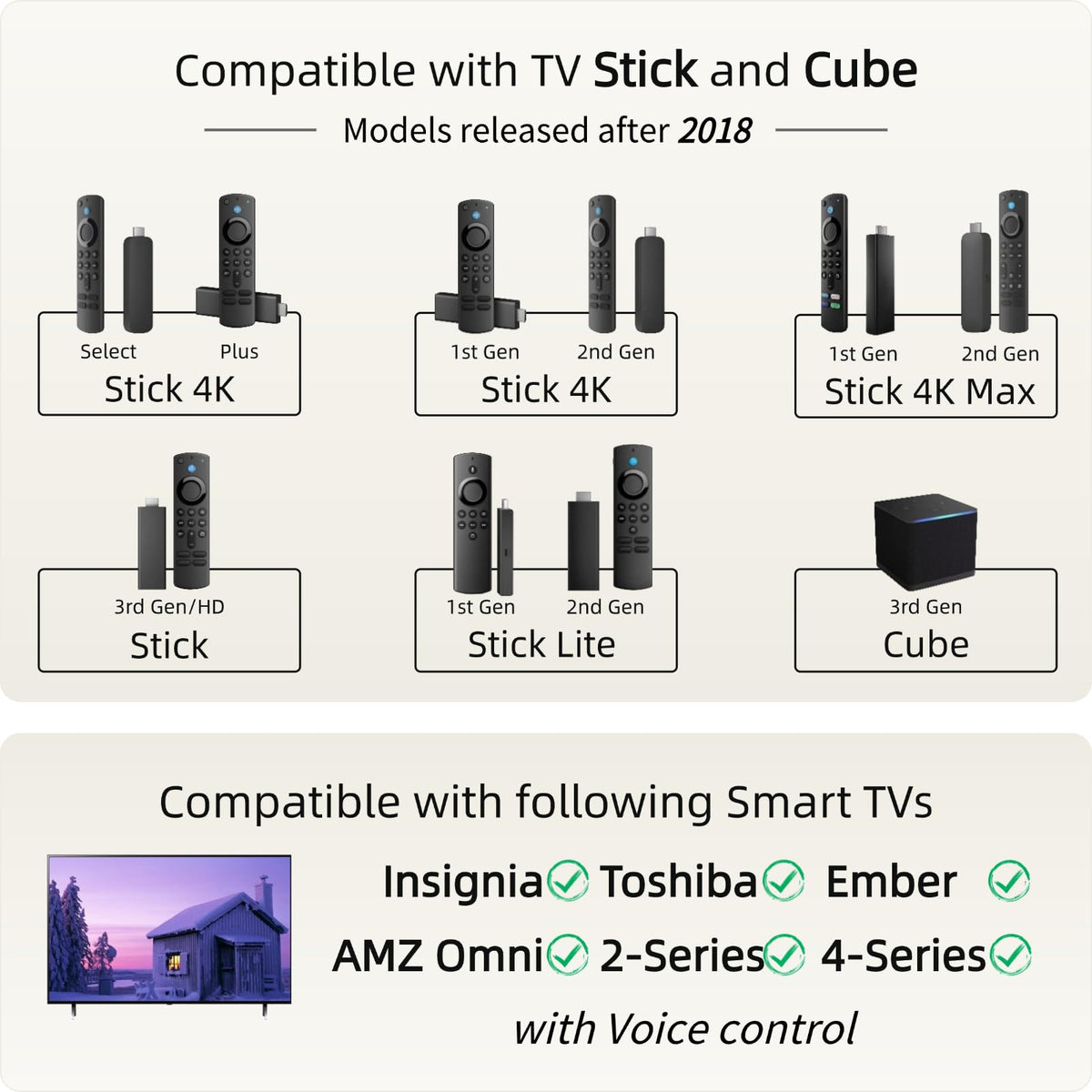 Replacement Voice Remote M491
