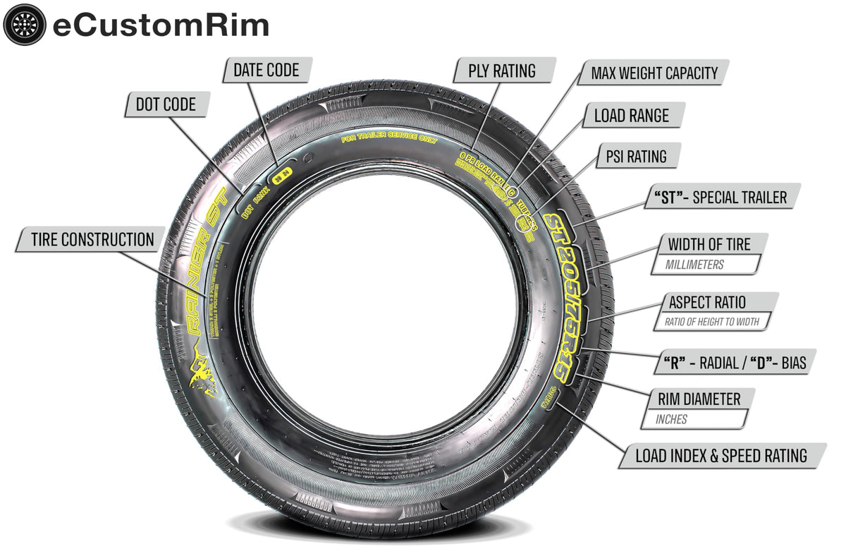 12 Inch Trailer Tire Rim Assembly I8977