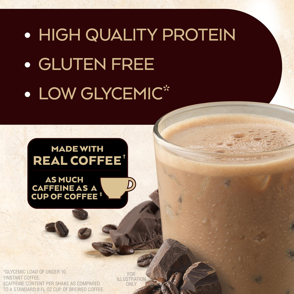 Dark Chocolate Mocha Latte Protein Shake, 15g Protein, 4g Net Carb, 1g Sugar O1984