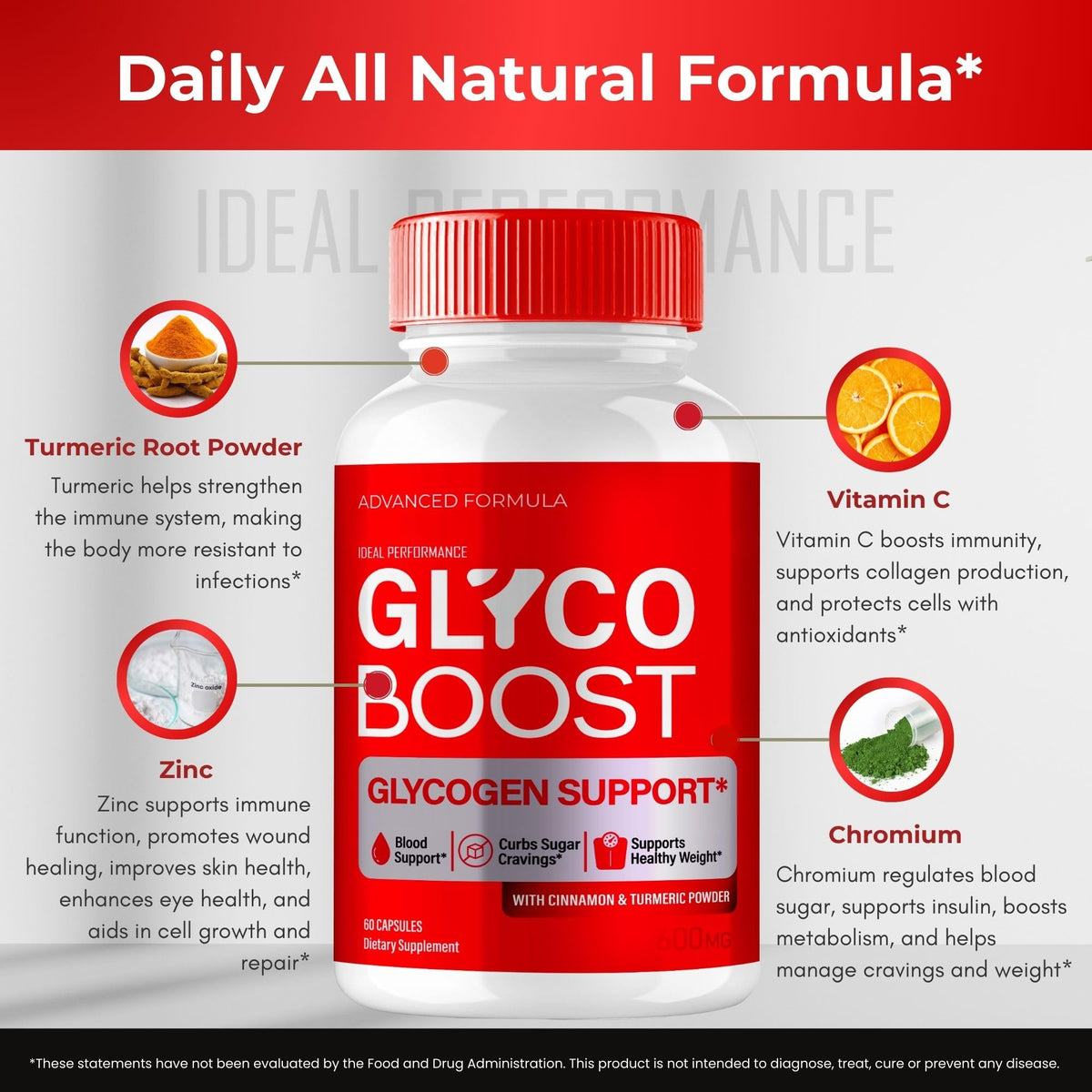 All Natural Blood Capsules 5 Pack U35501