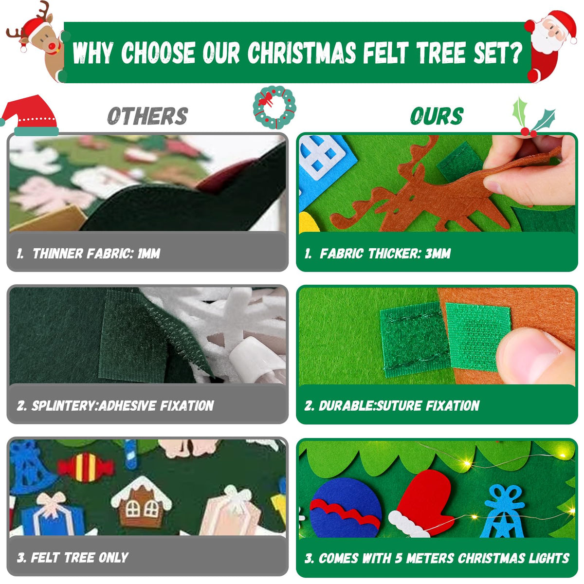 Felt Christmas Tree with 34 Ornaments F341870