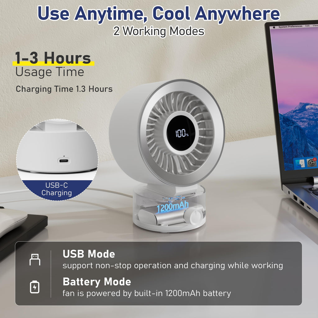 White Rechargeable Desk Fan with 1200mAh Battery J692314