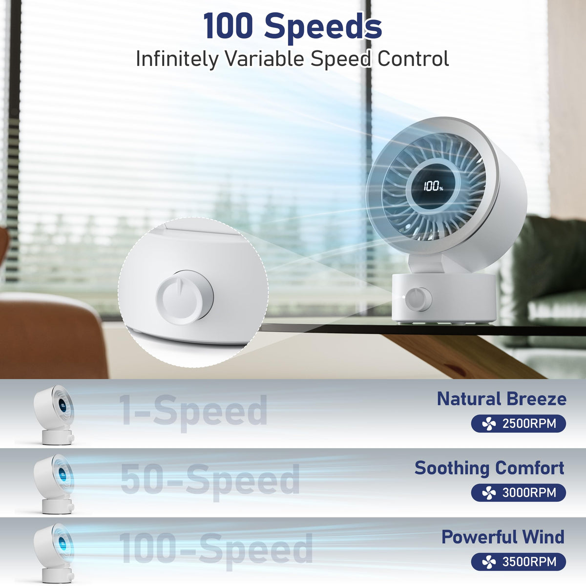 White Rechargeable Desk Fan with 1200mAh Battery J692314