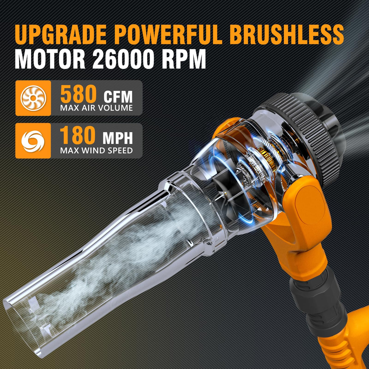 40V Cordless Leaf Blower 580CFM 180MPH M860