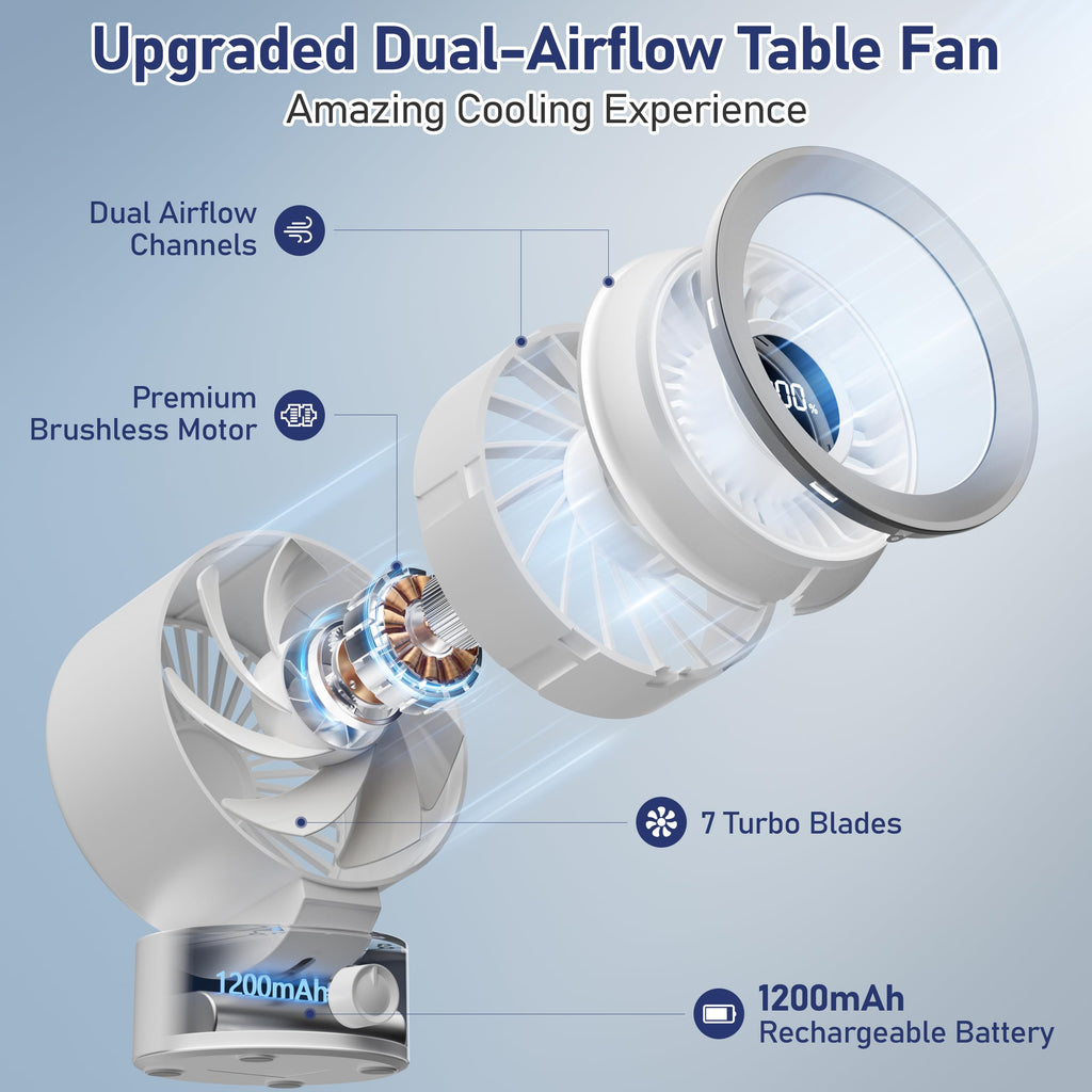 White Rechargeable Desk Fan with 1200mAh Battery J692314