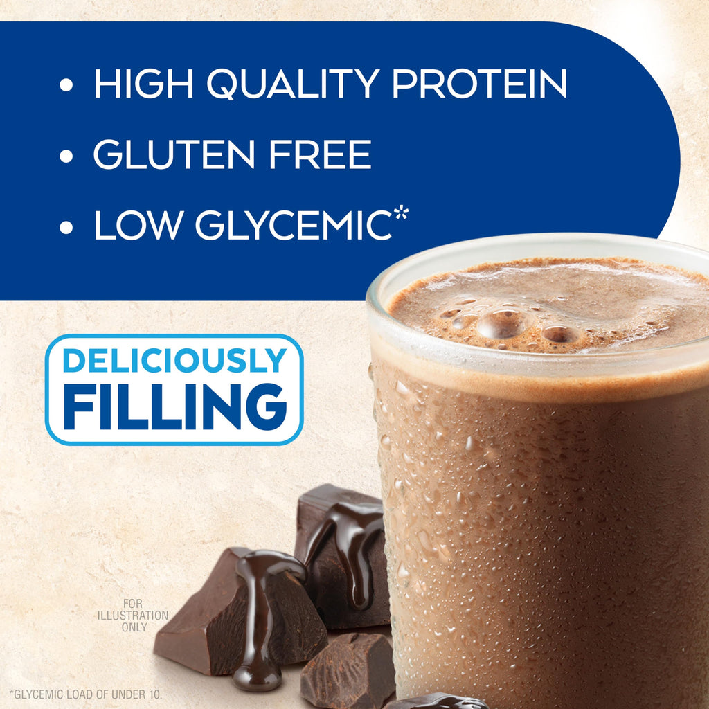 Dark Chocolate Mocha Latte Protein Shake, 15g Protein, 4g Net Carb, 1g Sugar O1984