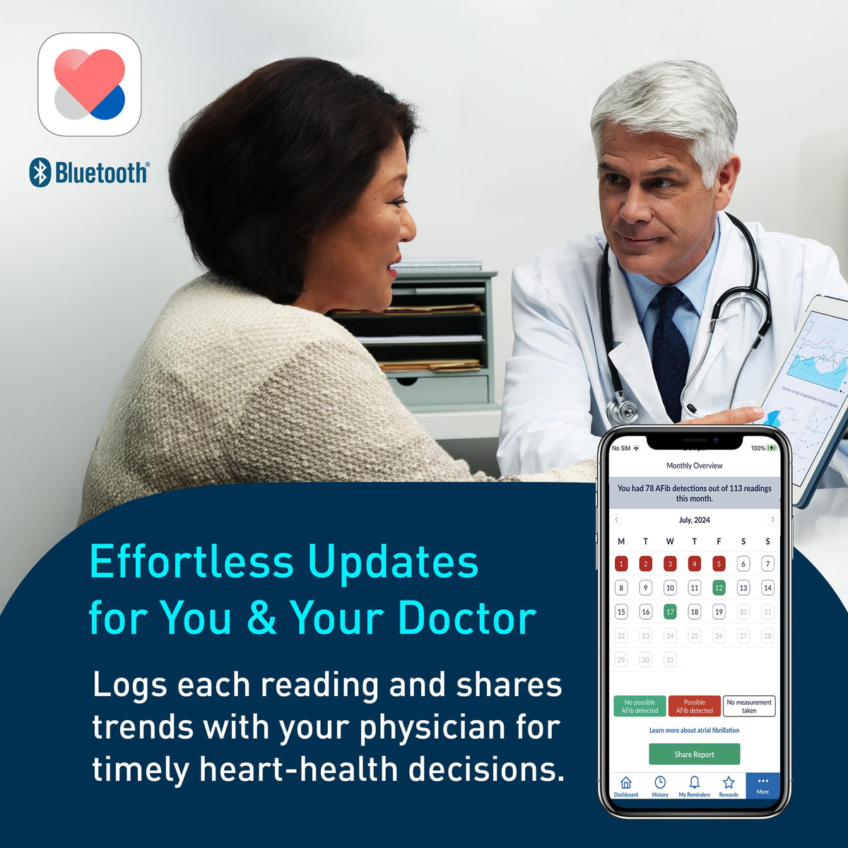 Blood Pressure Monitor + EKG S17337