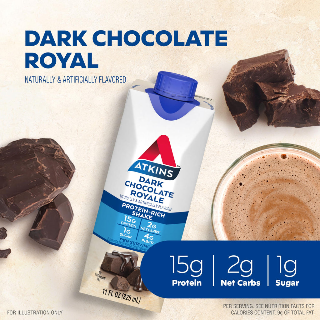 Dark Chocolate Mocha Latte Protein Shake, 15g Protein, 4g Net Carb, 1g Sugar O1984
